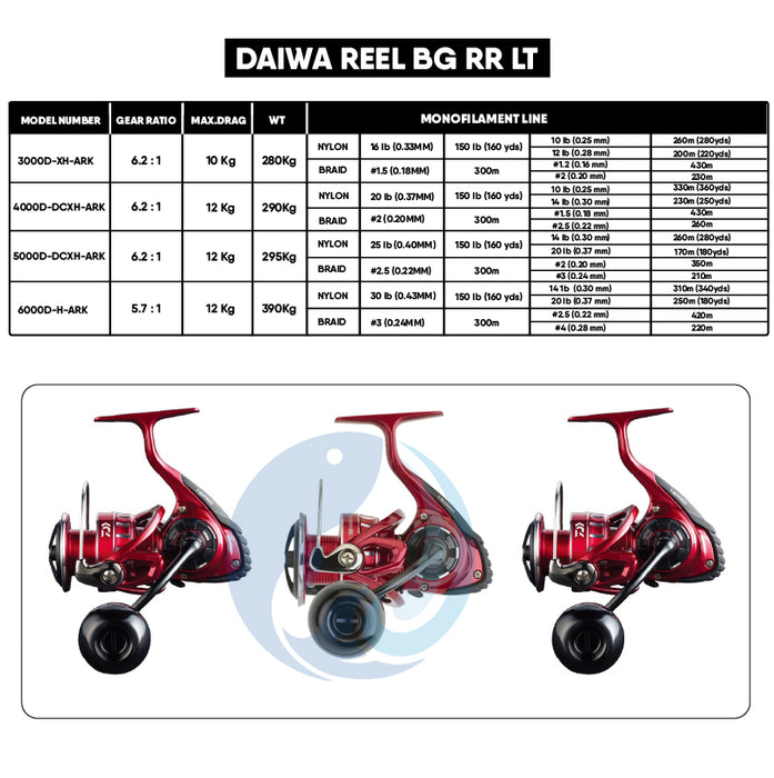 Daiwa Reel BG RR LT (7000763596977)